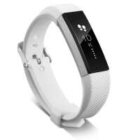 Read OzStraps Reviews